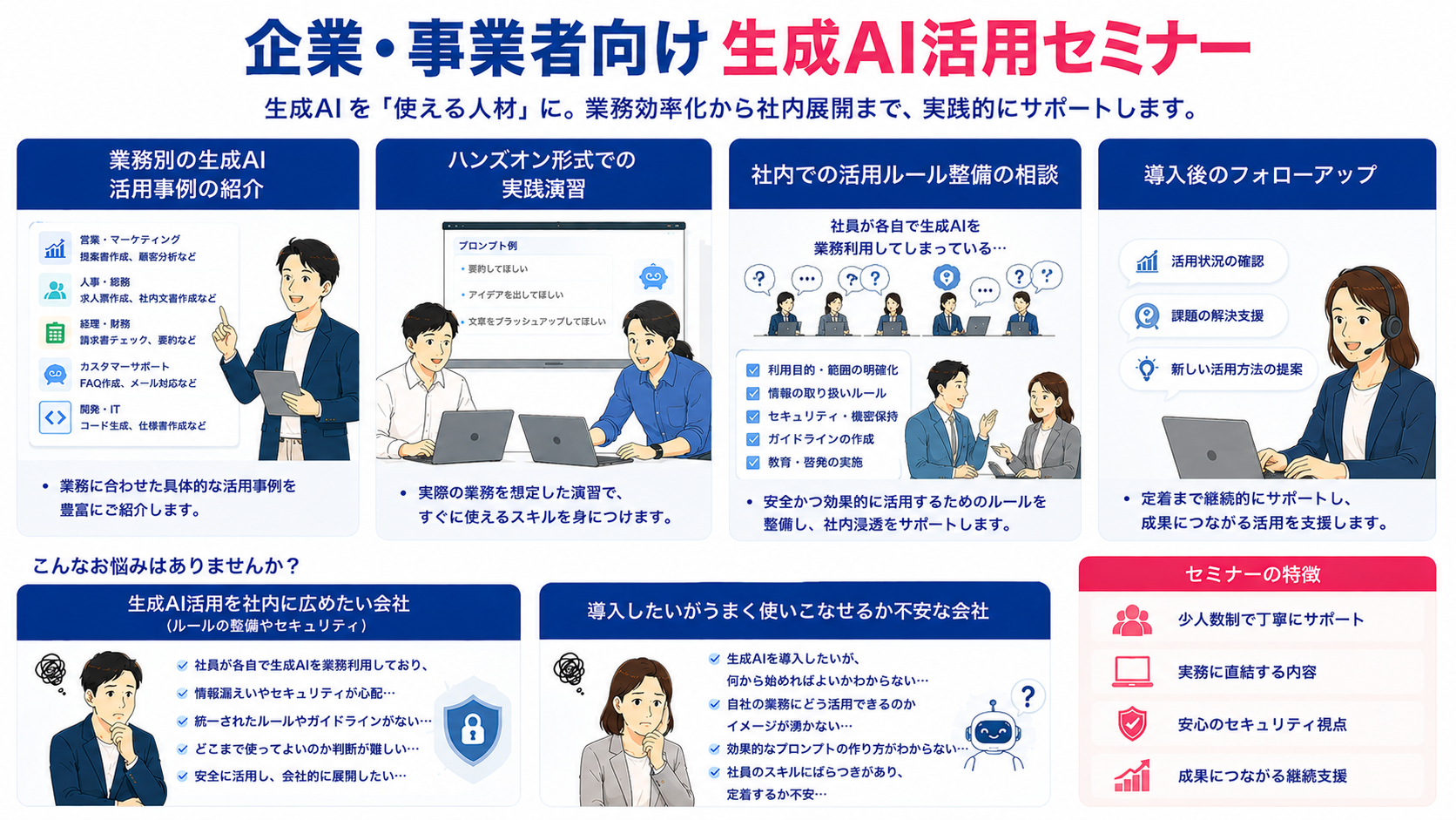 企業・事業者向け
生成AI活用セミナー
