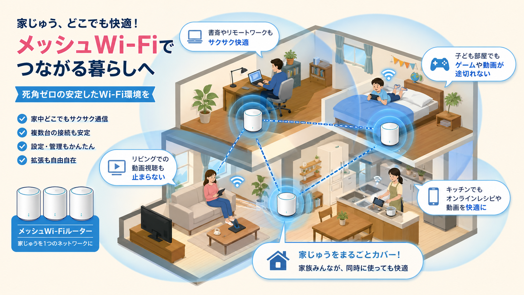 ネットワーク構築・改善（一般家庭向け）