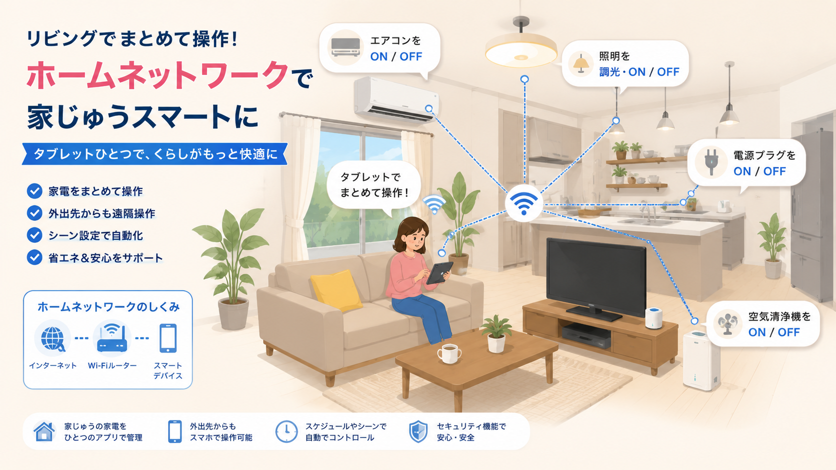 スマートホーム